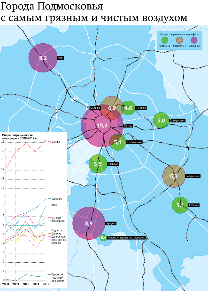 Загрязненность воздуха в москве карта