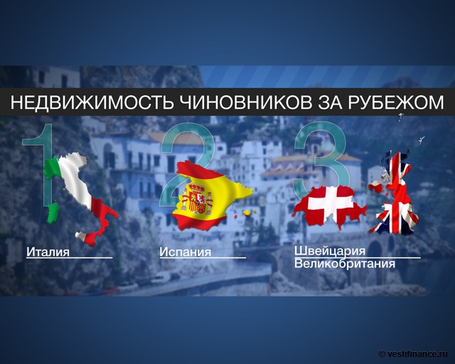 Где россияне покупают недвижимость за рубежом